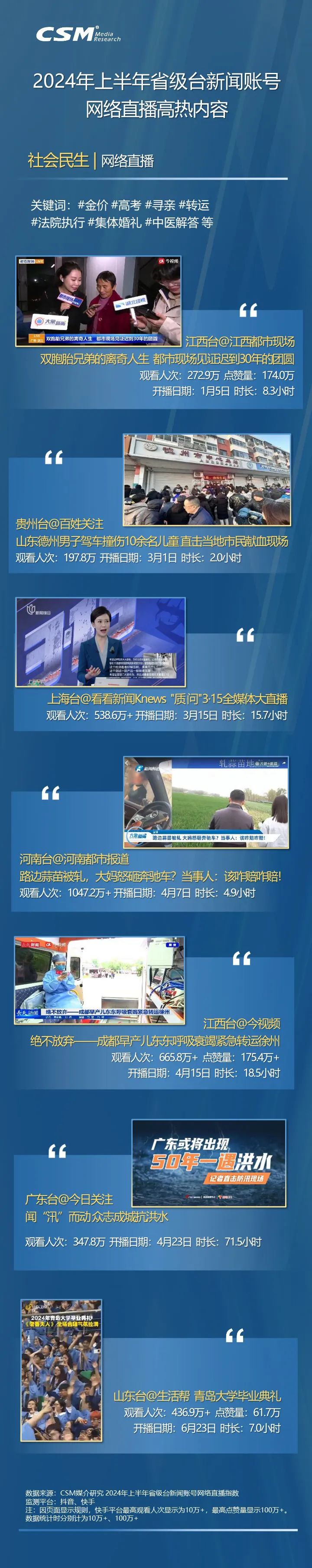 大象新闻客户端播出大象新闻客户端电脑版官网入口