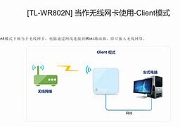 lede客户端桥接支持openwrt路由器列表