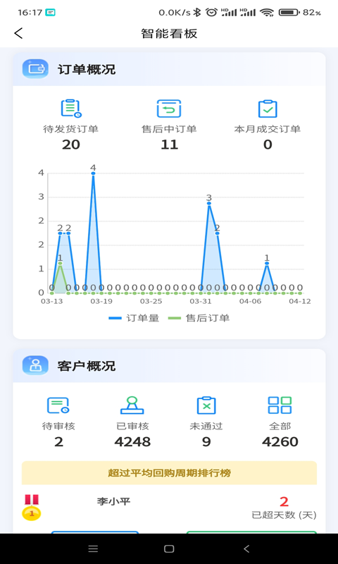 踢客安卓版爱踢客青少年足球俱乐部-第2张图片-太平洋在线下载
