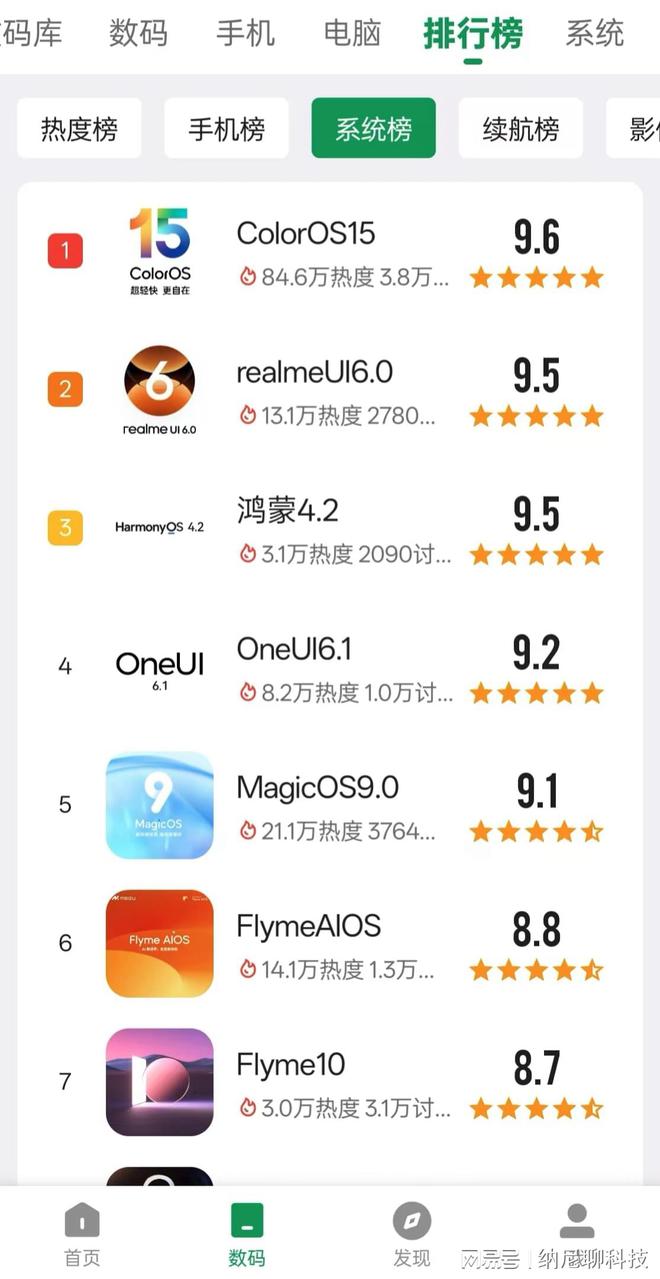 鲁大师安卓版苹果版鲁大师安卓手机流畅榜
