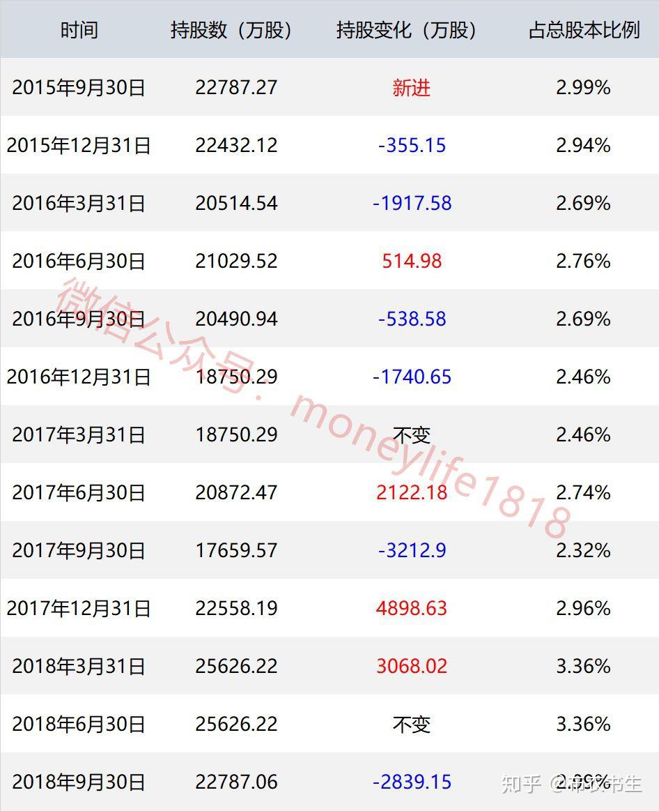 证金行情客户端2024年期货保证金一览表