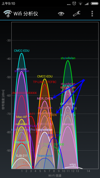 cmccedu开通客户端wwwccmceducn