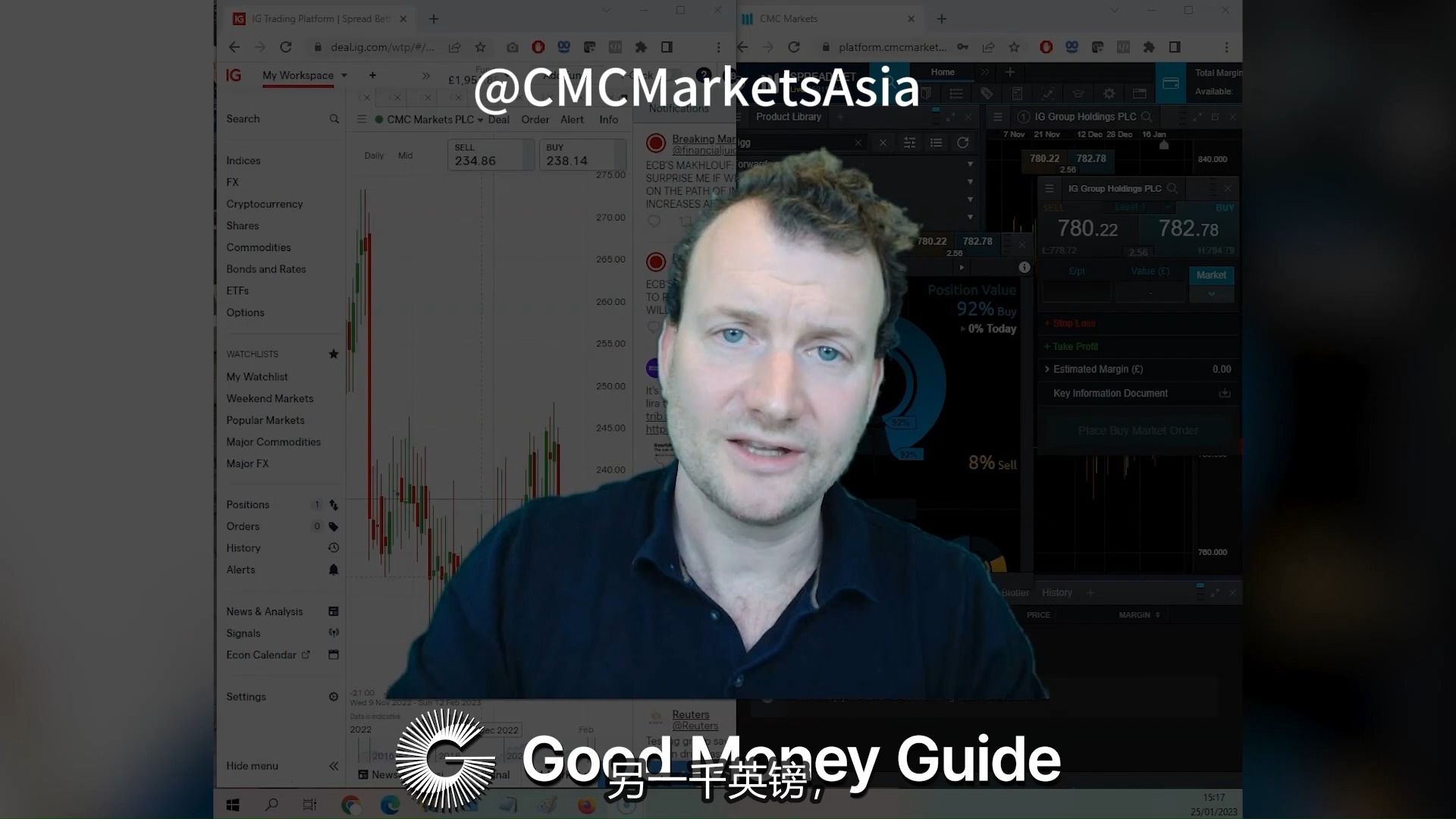 cmcmarkets安卓版下载cmcmarkets外汇平台官网