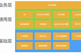 关于airodumpng客户端的信息
