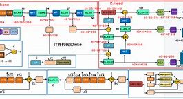 hyp破解客户端h3c企业级路由器